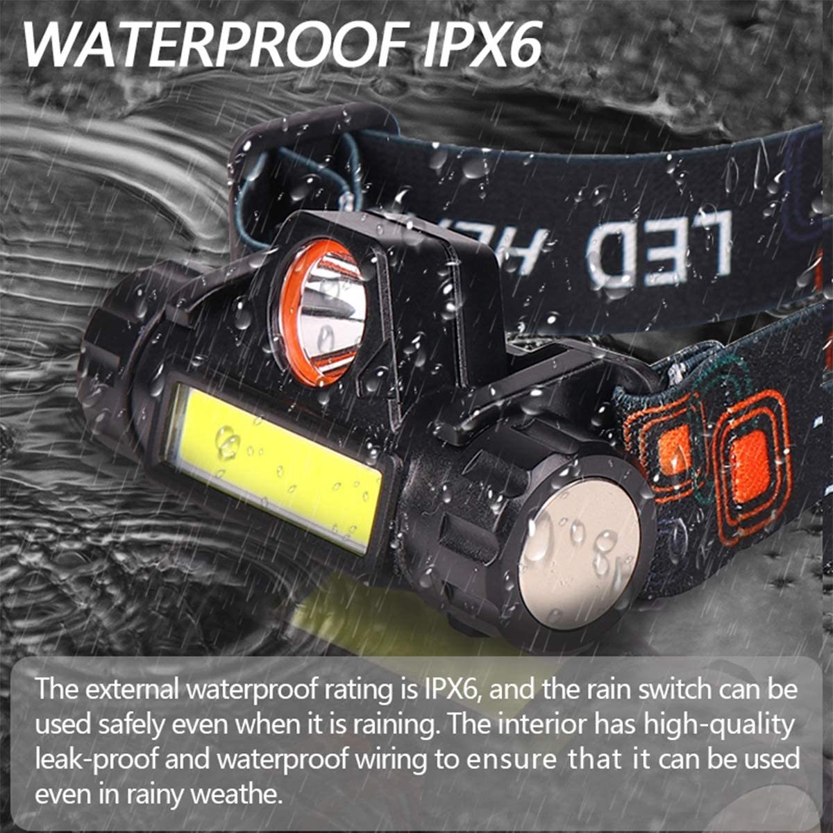 Powerful COB LED Headlamp Camping Headlight Waterproof