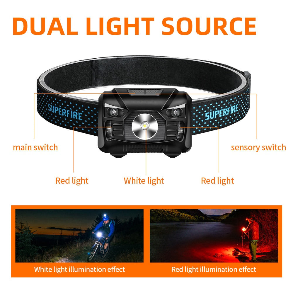 Motion Sensor Head Light Use AAA Battery Headlamp Waterproof for Camping