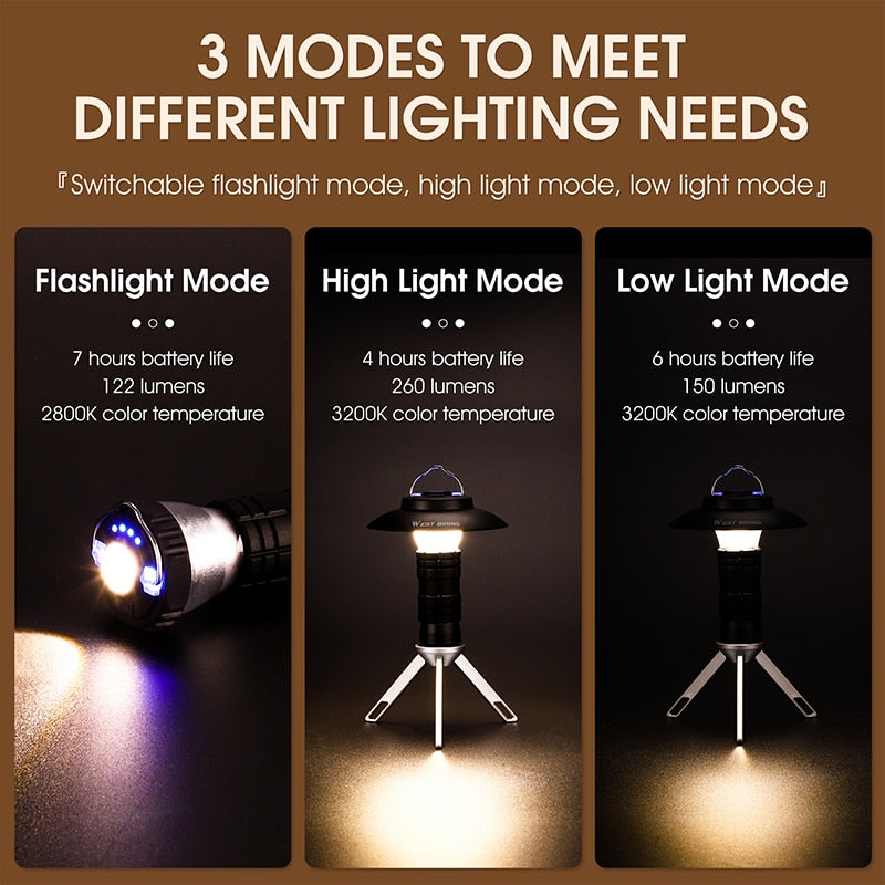 Camping Light USB Rechargeable 3 Lighting Modes