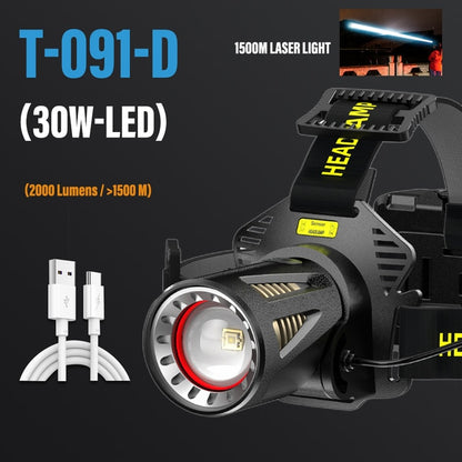 Headlamp Rechargeable Light Headlight Camping Hiking Led Flashlights