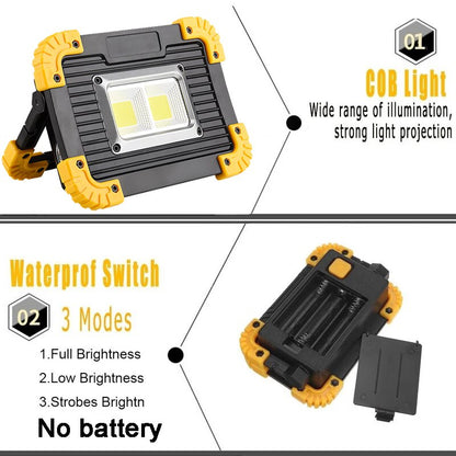 Solar Panel Set Spotlight Portable Solar Power Saving COB LED Travel Light